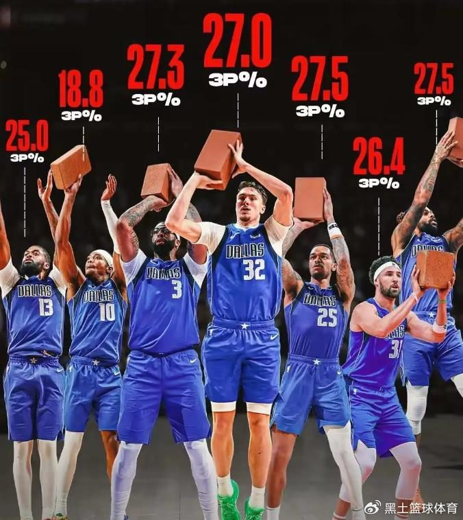 乐竟体育入口-独行侠球队的球员 第2张 乐竟体育入口-独行侠球队的球员 第2张