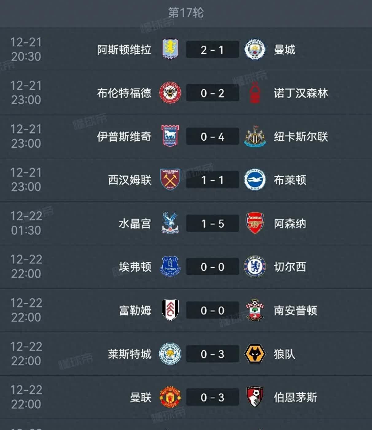 乐竟体育入口-利物浦客场逆转热刺,迎来联赛两连胜了吗  第2张