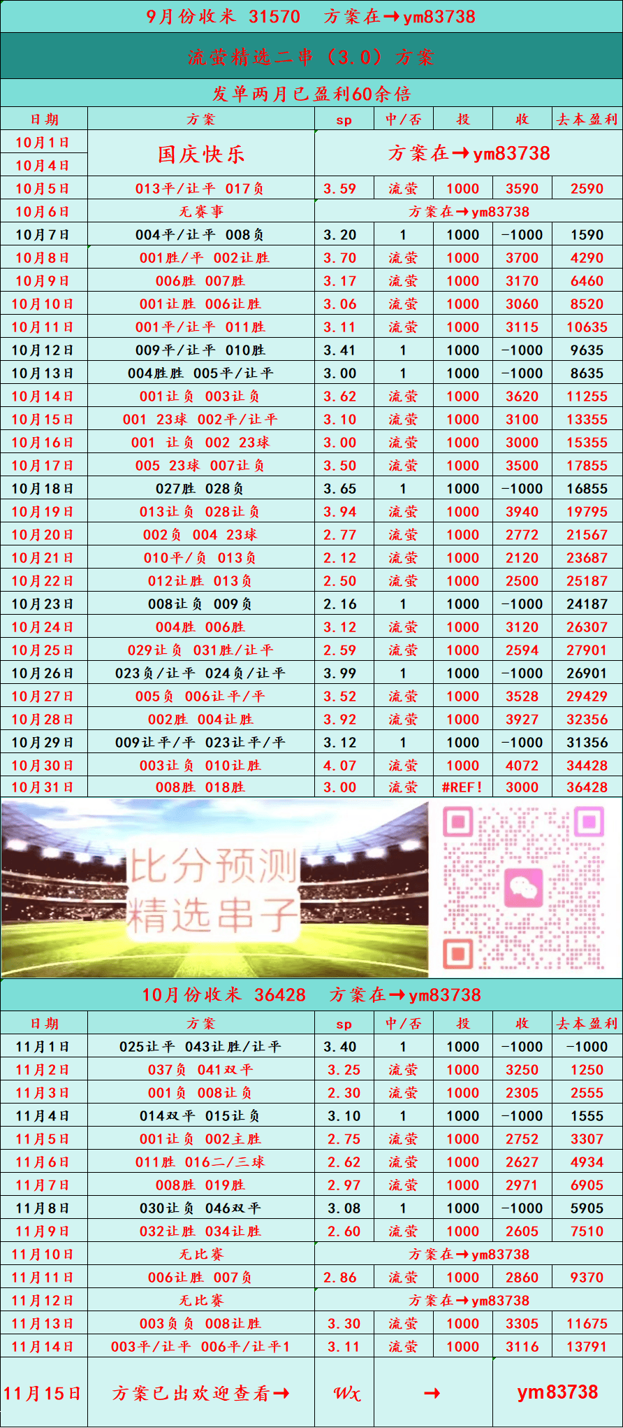 乐竟体育官网-包含塞尔维亚抢眼表现，小组赛积分榜稳步攀升，实力得到肯定的词条  第1张